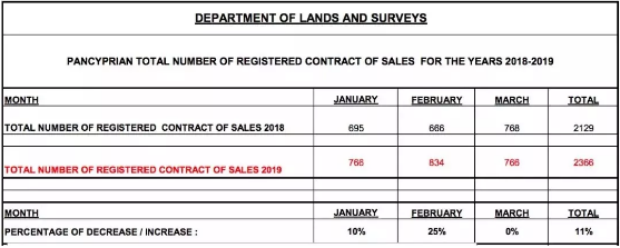 1556270635129066.png 塞浦路斯护照丨这份30万欧元的礼物将成为投资者人生最紧张的时刻