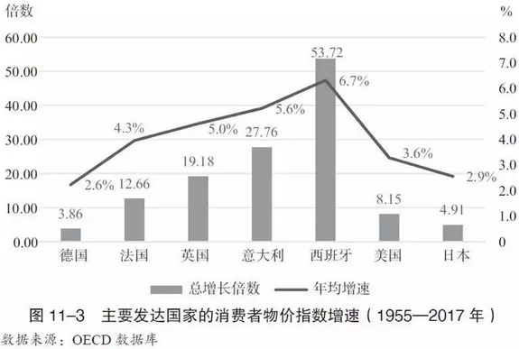 我们把德国租赁市场扒了个精光