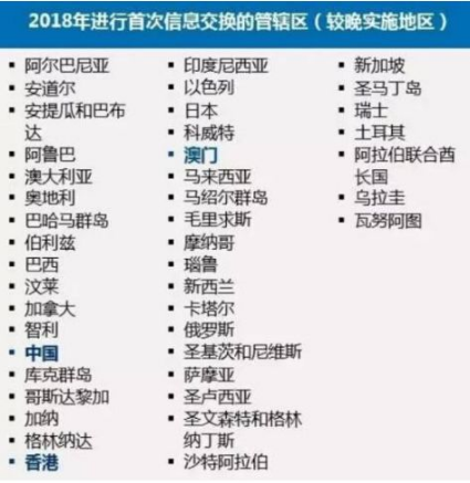 CRS已到眼前，彻查所富人有账户，你的信息将成“裸奔”