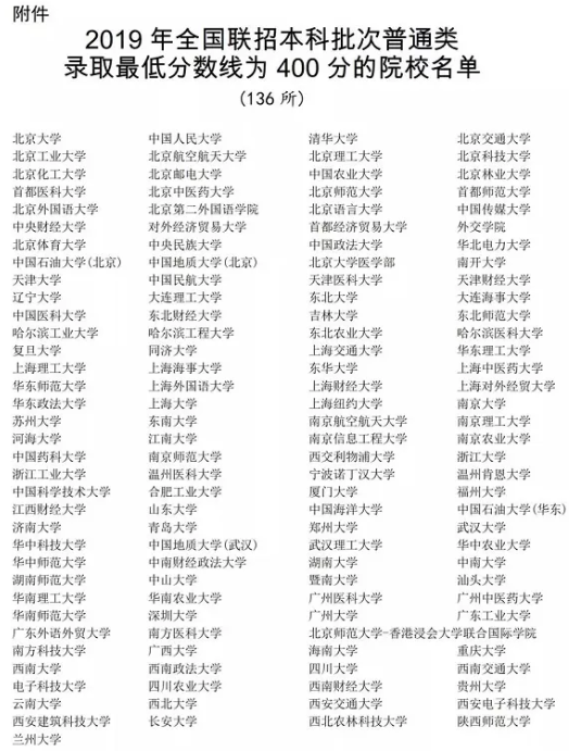 高考“独木桥”太难？那花那花35万给孩子上清华的机会，你愿意吗？