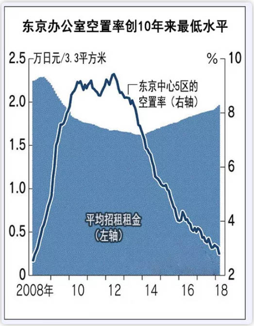 中国人成为绑架日本房产的凶悍残匪，竟然还和薛蛮子有关
