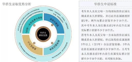 希腊为何成为全球投资人的偏好？