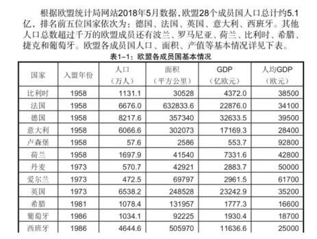 塞浦路斯入籍计划, 迎来近五年移民的最佳抄底时期