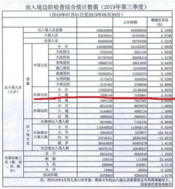 好消息！加拿大海外华人回国更方便，不需签证也能说走就走