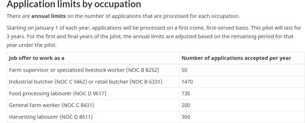 加拿大推迟农场工人移民类别开放时间，预计五月中