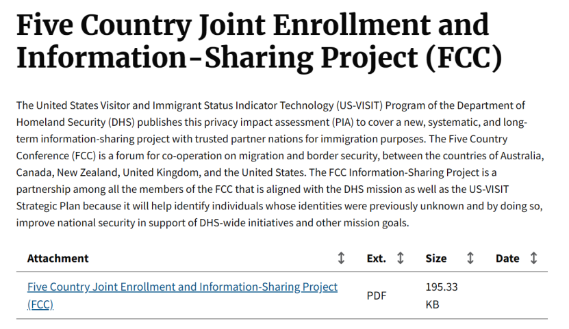 五眼联盟共享签证信息，一国被拒，四国都凉