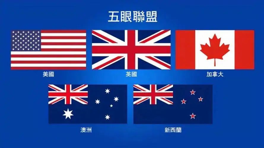 五眼联盟共享签证信息，一国被拒，四国都凉