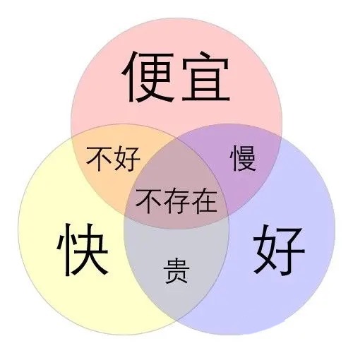 ECEA的情况有小小变化，BC幼教省提名不简单了