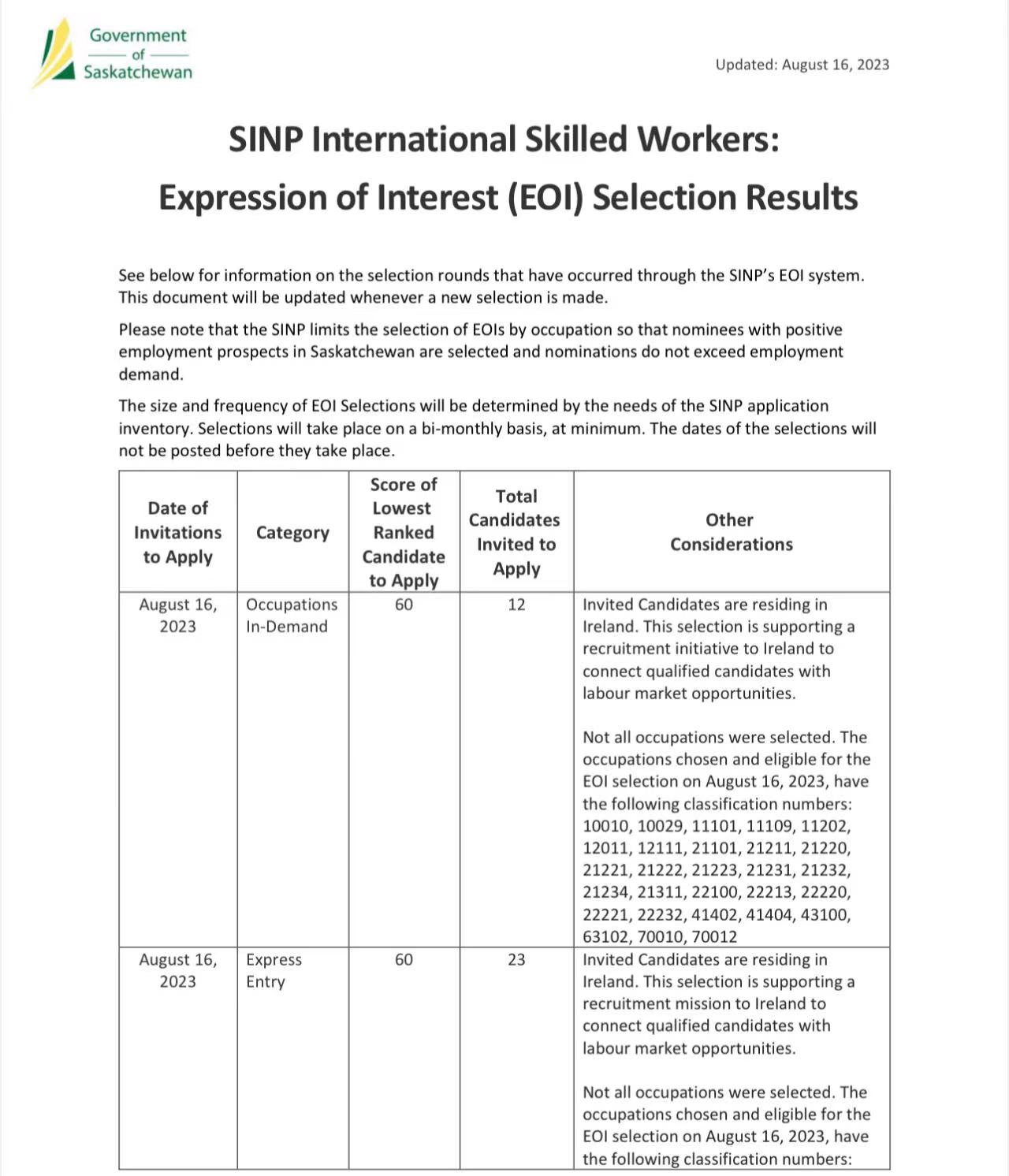 有关萨省技术移民筛选，没有中国人看法，真的是“歧视”中国人？