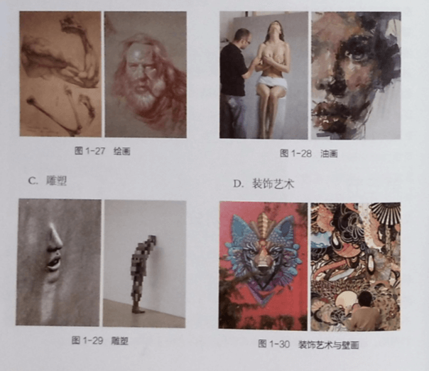 国外艺术设计专业如何划分
