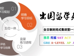 世界美院排名TOP10详情一览!哪所学校上榜了？