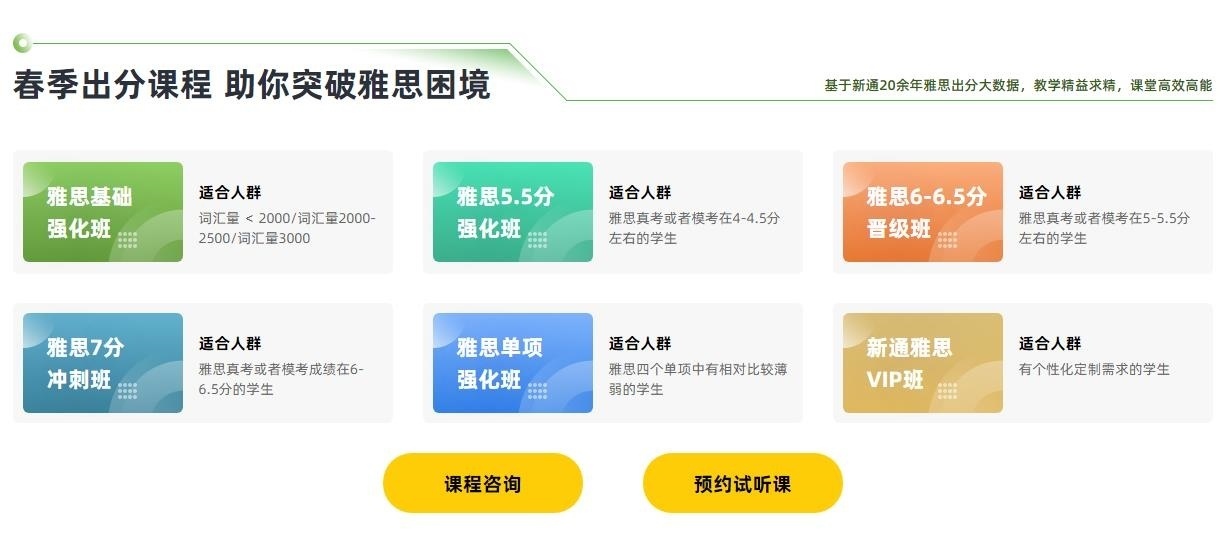 雅思培训机构一般价格