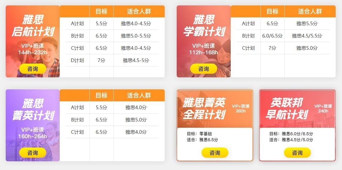 昆明雅思培训班费用是多少