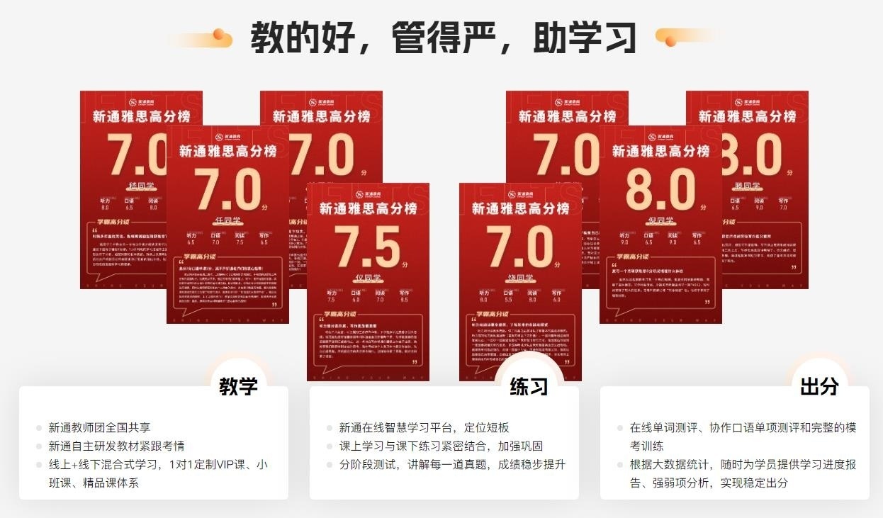 【精心打造】成都雅思一对一培训辅导排名一览表