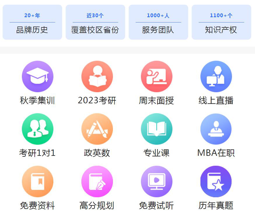 热推！沈阳研究生考试辅导机构实力派机构排名