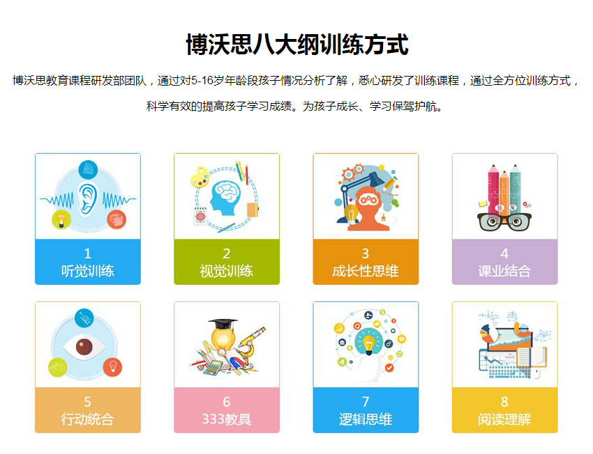博沃思教育