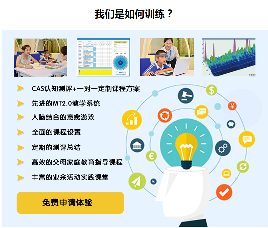 注意力培训班