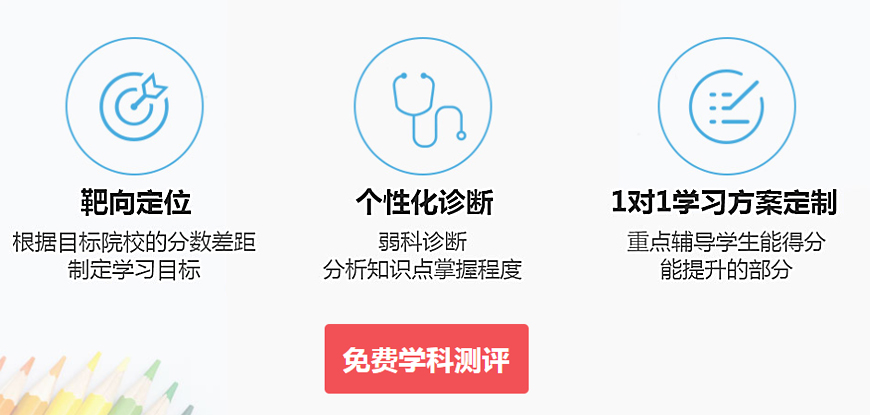 中高辅导教育-中高考冲刺辅导，中小学一对一全科教育-艺考定制