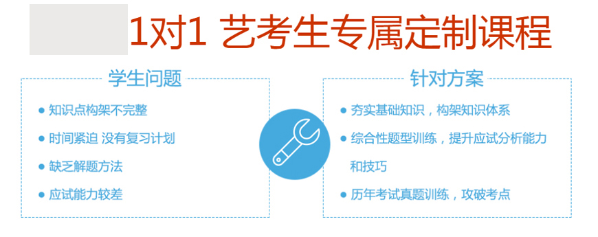 中高辅导教育-中高考冲刺辅导，中小学一对一全科教育-艺考专属课程