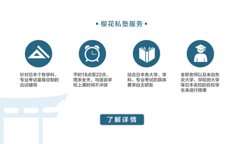 樱花日语培训学校