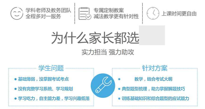 中高辅导教育-中高考冲刺辅导，中小学一对一全科教育-为什么选择