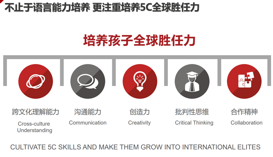 i2全外教少儿英语 i2国际私塾-全外教少儿英语