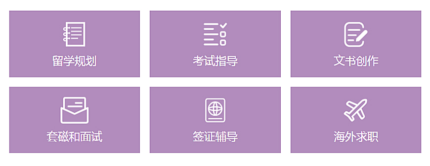 新东方前途出国-专注高端留学申请 新东方前途出国-专注高端留学申请-六大模块
