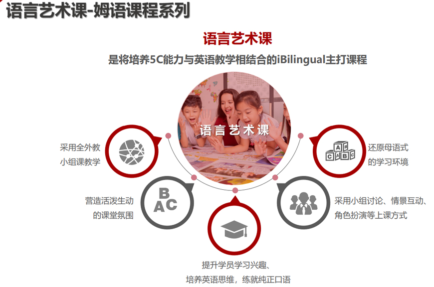 i2全外教少儿英语 i2国际私塾-全外教少儿英语