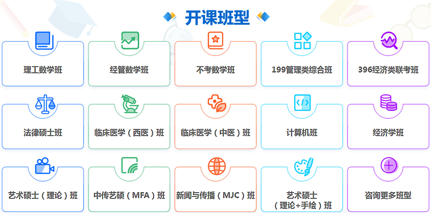 考研培训班