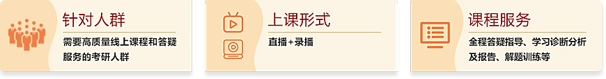 考研培训班
