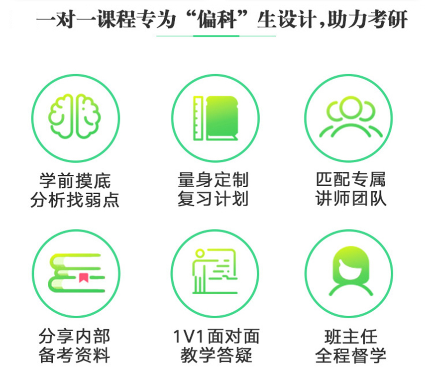 考研集训营