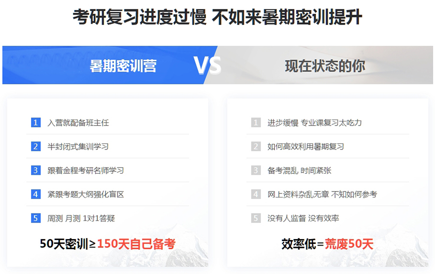 考研集训营