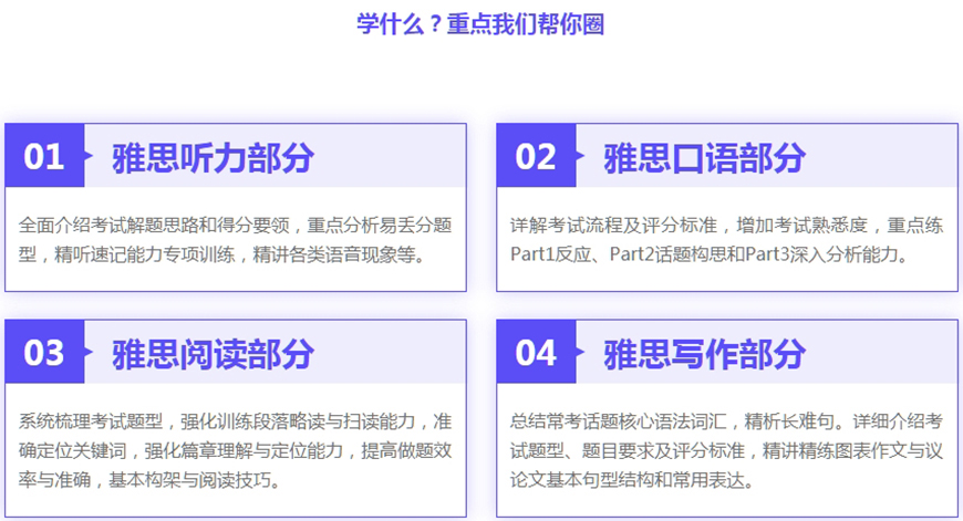雅思培训