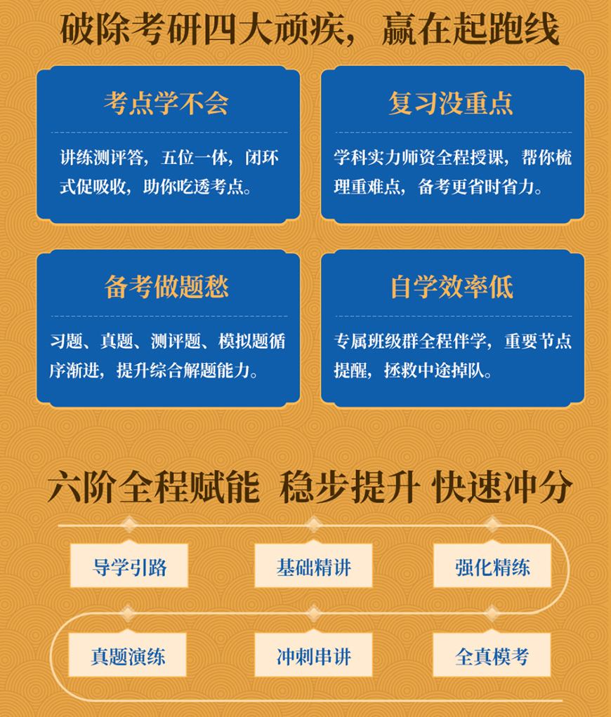 考研集训营