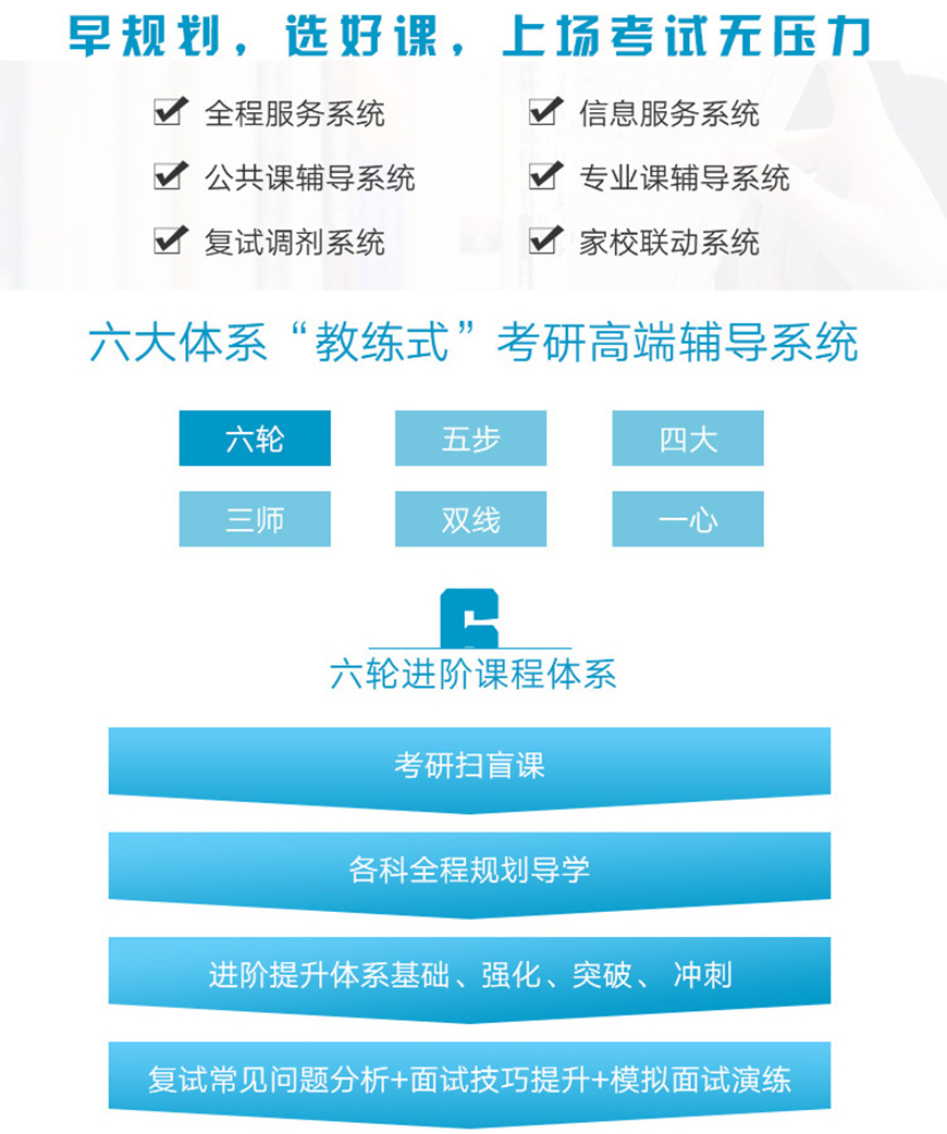 考研集训营