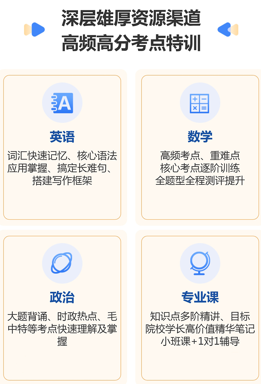 考研集训营