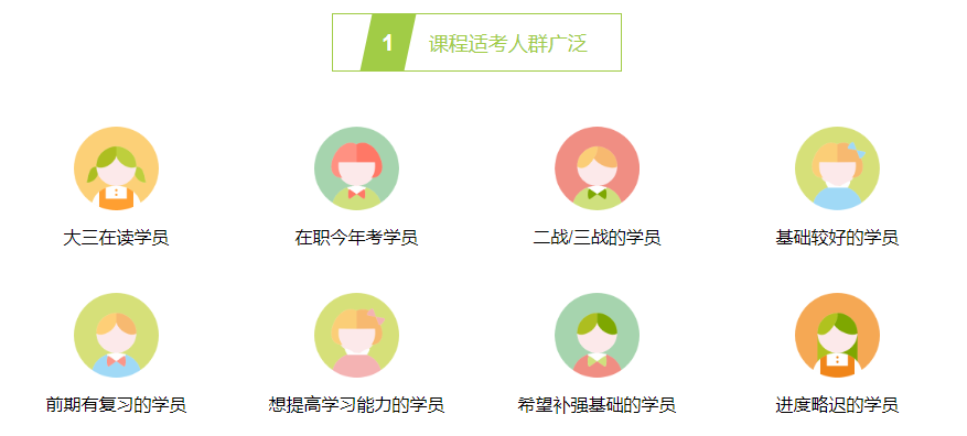 华新文登考研集训营
