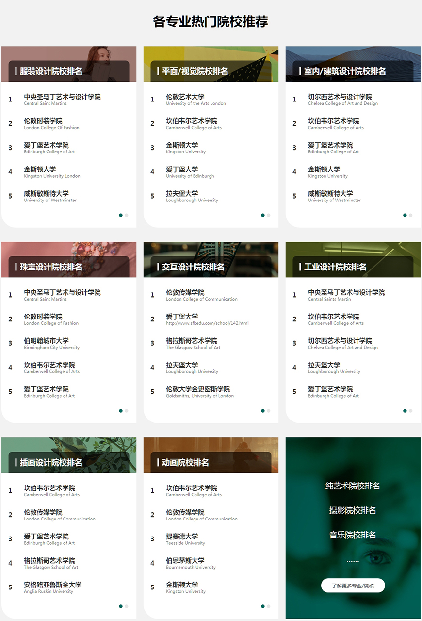 国际艺术留学作品集培训十大最好的机构