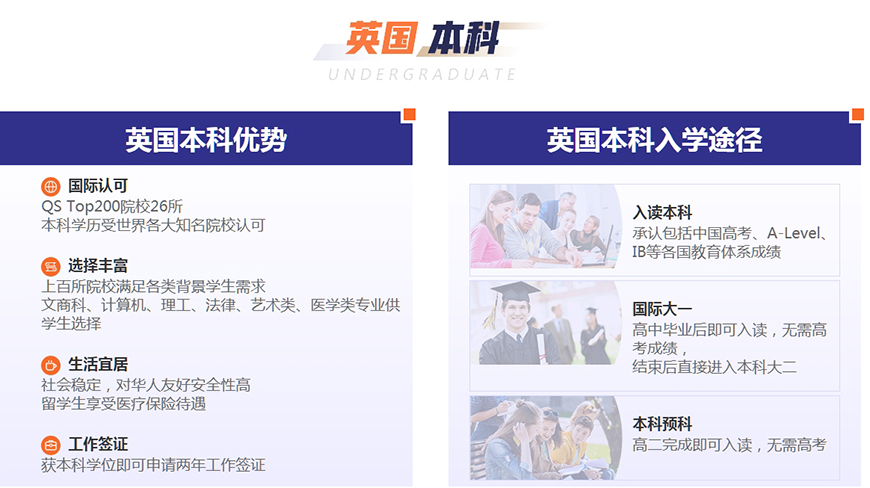 十大正规留学中介