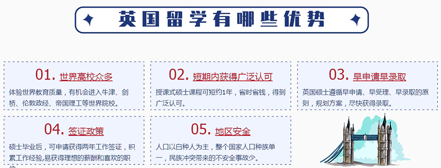 十大正规留学中介