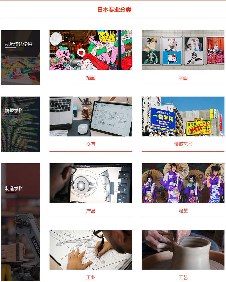 艺术留学作品集