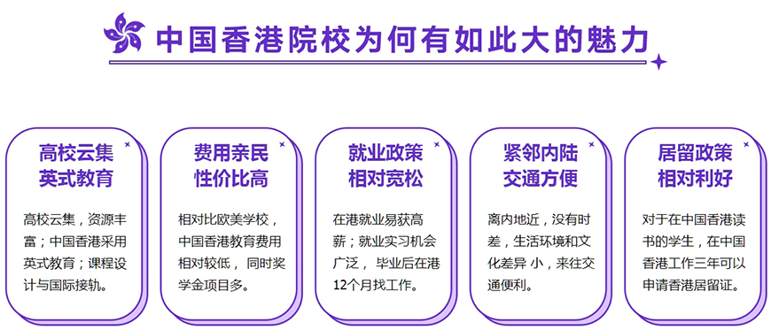 十大正规留学中介