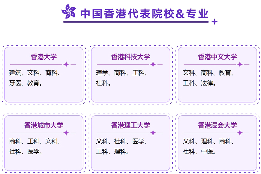 十大正规留学中介