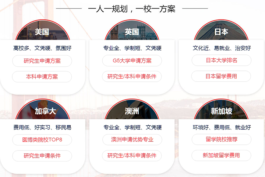 十大正规留学中介