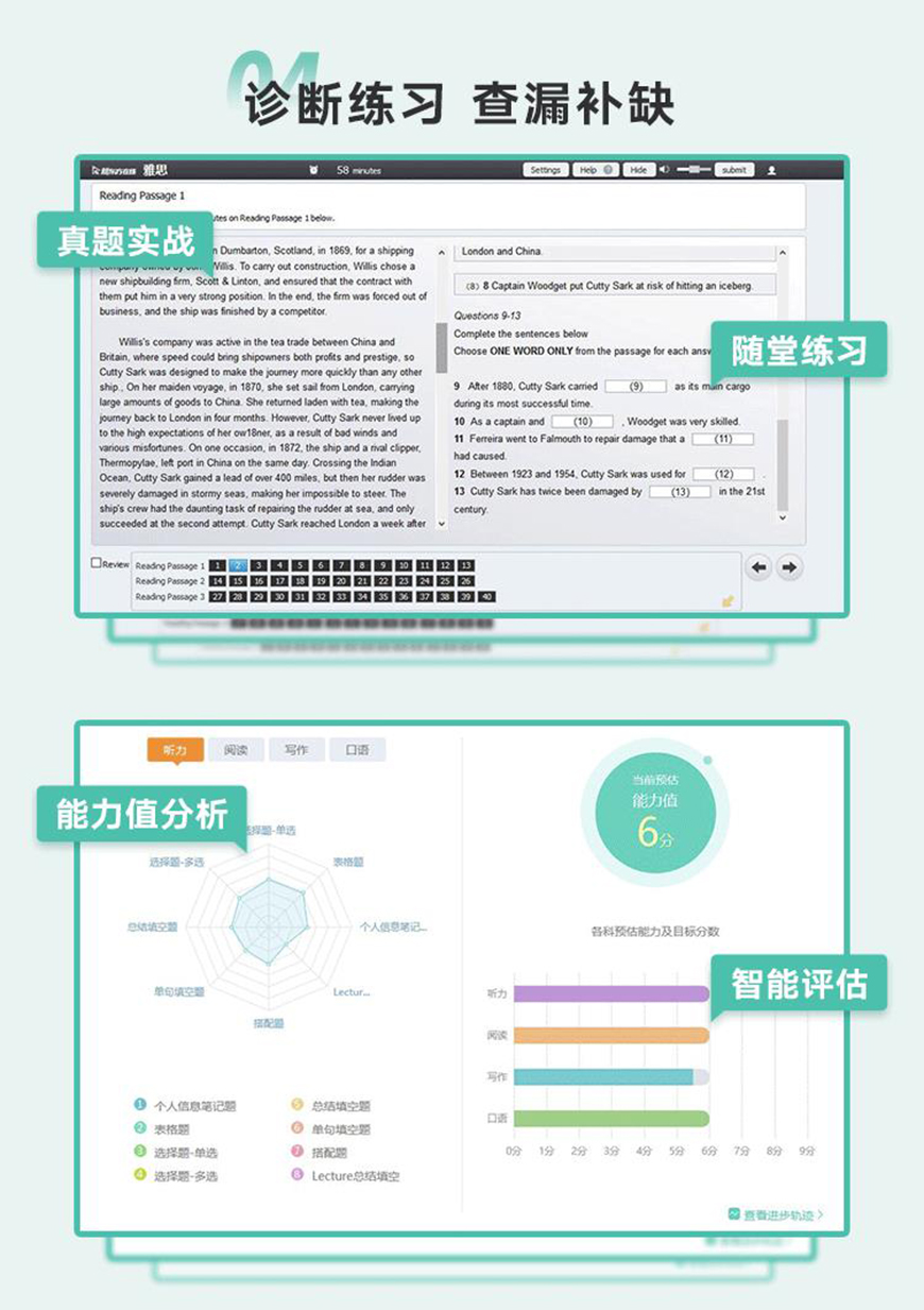留学雅思托福国际课程培训
