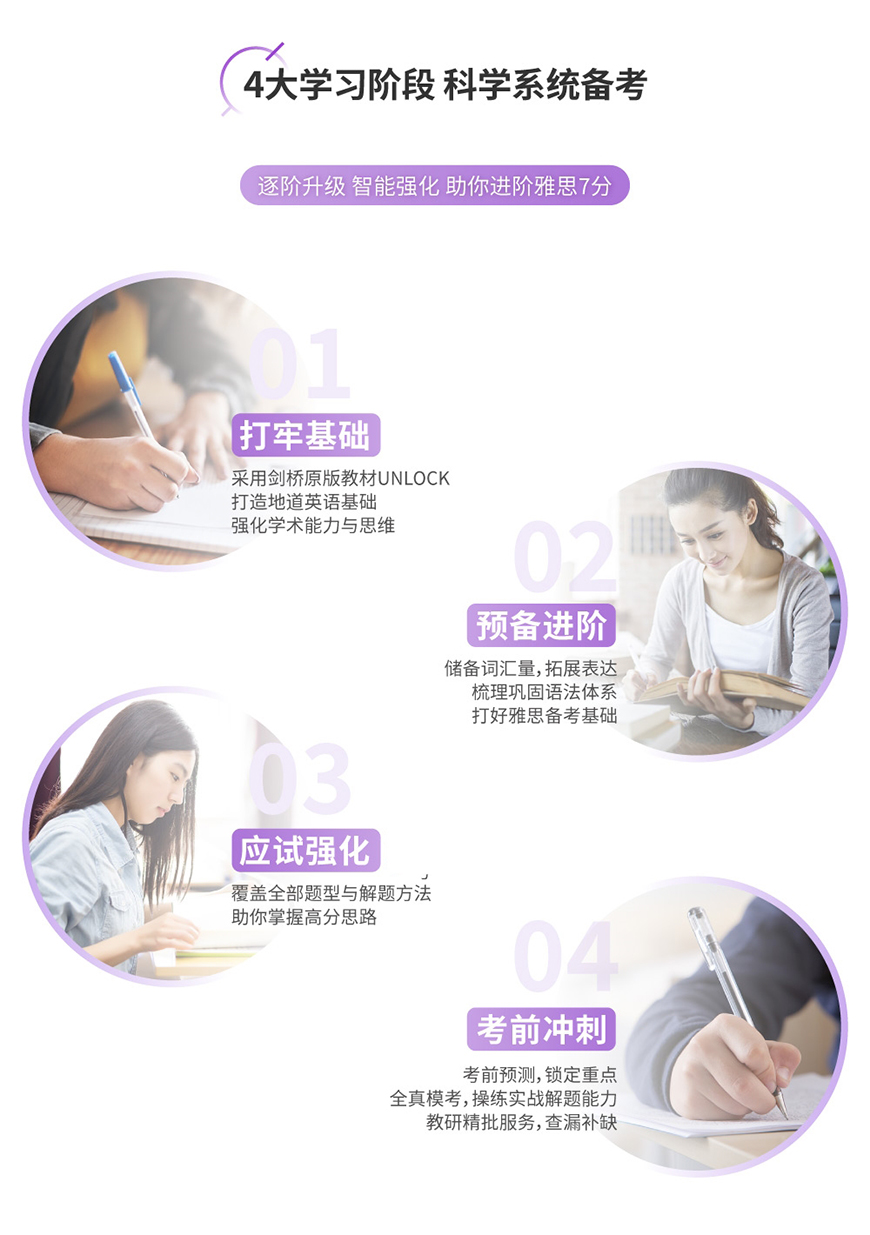 留学雅思托福国际课程培训