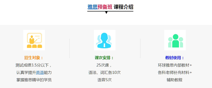 留学雅思托福国际课程培训