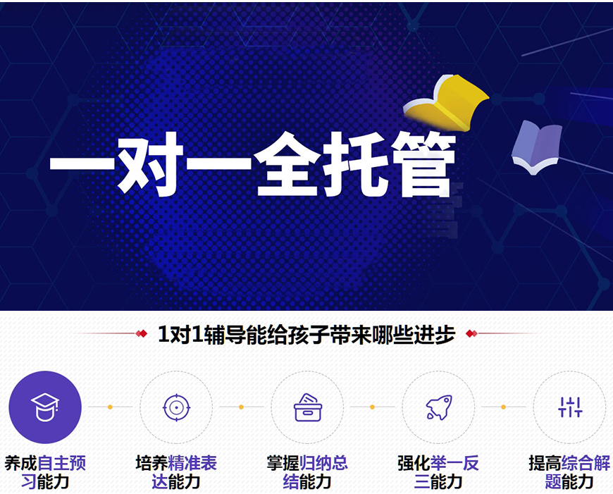 十大排名高中辅导机构 专业高考辅导机构