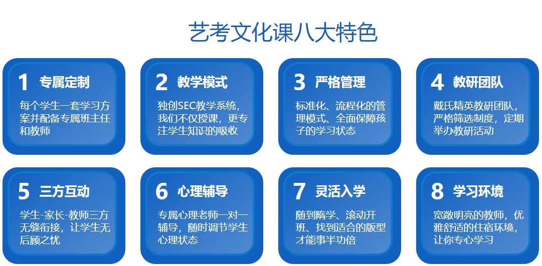专业高考辅导机构