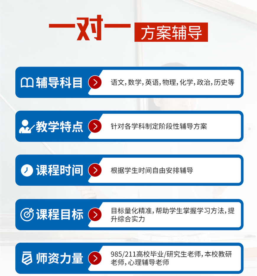 专业高中辅导机构